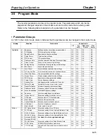 Preview for 105 page of Omron SYSDRIVE 3G3FV User Manual