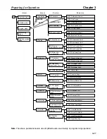 Preview for 107 page of Omron SYSDRIVE 3G3FV User Manual