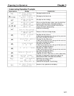 Preview for 109 page of Omron SYSDRIVE 3G3FV User Manual