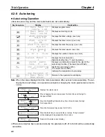 Preview for 119 page of Omron SYSDRIVE 3G3FV User Manual