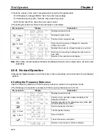 Preview for 121 page of Omron SYSDRIVE 3G3FV User Manual