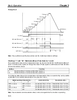 Preview for 140 page of Omron SYSDRIVE 3G3FV User Manual