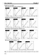 Preview for 148 page of Omron SYSDRIVE 3G3FV User Manual