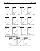 Preview for 149 page of Omron SYSDRIVE 3G3FV User Manual