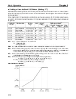 Preview for 150 page of Omron SYSDRIVE 3G3FV User Manual