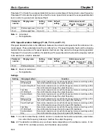 Preview for 154 page of Omron SYSDRIVE 3G3FV User Manual