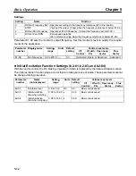 Preview for 156 page of Omron SYSDRIVE 3G3FV User Manual