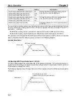 Preview for 164 page of Omron SYSDRIVE 3G3FV User Manual