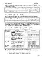 Preview for 167 page of Omron SYSDRIVE 3G3FV User Manual