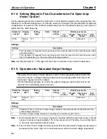 Preview for 180 page of Omron SYSDRIVE 3G3FV User Manual