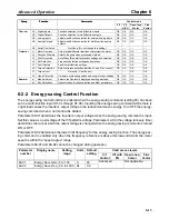 Preview for 187 page of Omron SYSDRIVE 3G3FV User Manual