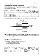 Preview for 203 page of Omron SYSDRIVE 3G3FV User Manual