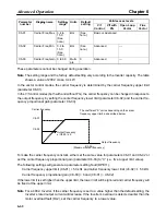 Preview for 236 page of Omron SYSDRIVE 3G3FV User Manual