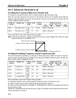 Preview for 238 page of Omron SYSDRIVE 3G3FV User Manual