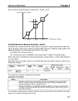 Preview for 239 page of Omron SYSDRIVE 3G3FV User Manual