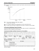 Preview for 241 page of Omron SYSDRIVE 3G3FV User Manual