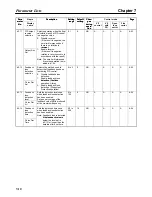 Preview for 298 page of Omron SYSDRIVE 3G3FV User Manual