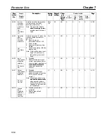 Preview for 338 page of Omron SYSDRIVE 3G3FV User Manual