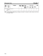 Preview for 342 page of Omron SYSDRIVE 3G3FV User Manual