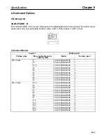 Preview for 378 page of Omron SYSDRIVE 3G3FV User Manual