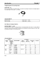 Preview for 383 page of Omron SYSDRIVE 3G3FV User Manual