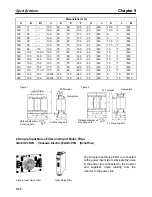 Preview for 387 page of Omron SYSDRIVE 3G3FV User Manual