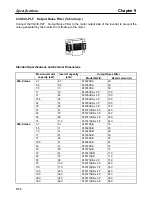 Preview for 391 page of Omron SYSDRIVE 3G3FV User Manual