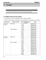 Preview for 8 page of Omron SYSDRIVE 3G3HV SERIES User Manual