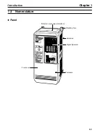 Предварительный просмотр 11 страницы Omron SYSDRIVE 3G3HV SERIES User Manual