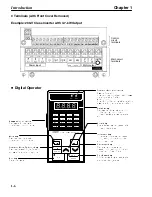 Preview for 12 page of Omron SYSDRIVE 3G3HV SERIES User Manual