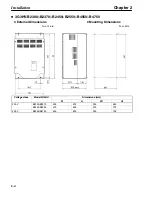 Предварительный просмотр 16 страницы Omron SYSDRIVE 3G3HV SERIES User Manual