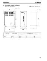 Preview for 17 page of Omron SYSDRIVE 3G3HV SERIES User Manual