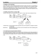 Preview for 35 page of Omron SYSDRIVE 3G3HV SERIES User Manual