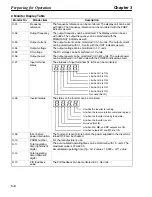 Preview for 53 page of Omron SYSDRIVE 3G3HV SERIES User Manual