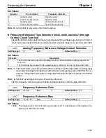 Preview for 58 page of Omron SYSDRIVE 3G3HV SERIES User Manual