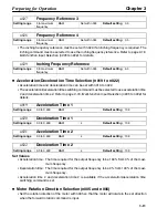 Preview for 60 page of Omron SYSDRIVE 3G3HV SERIES User Manual