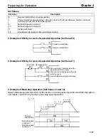 Preview for 62 page of Omron SYSDRIVE 3G3HV SERIES User Manual