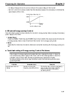 Preview for 72 page of Omron SYSDRIVE 3G3HV SERIES User Manual