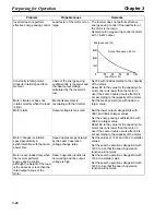 Preview for 73 page of Omron SYSDRIVE 3G3HV SERIES User Manual