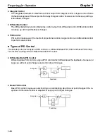 Preview for 75 page of Omron SYSDRIVE 3G3HV SERIES User Manual