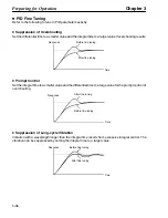 Preview for 81 page of Omron SYSDRIVE 3G3HV SERIES User Manual