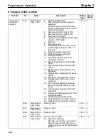 Preview for 87 page of Omron SYSDRIVE 3G3HV SERIES User Manual