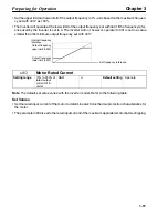 Preview for 104 page of Omron SYSDRIVE 3G3HV SERIES User Manual