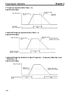 Preview for 115 page of Omron SYSDRIVE 3G3HV SERIES User Manual