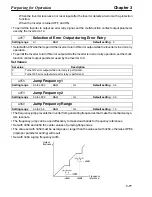 Preview for 122 page of Omron SYSDRIVE 3G3HV SERIES User Manual