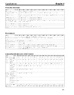 Preview for 147 page of Omron SYSDRIVE 3G3HV SERIES User Manual