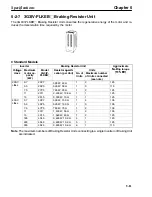 Preview for 155 page of Omron SYSDRIVE 3G3HV SERIES User Manual