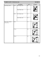 Preview for 37 page of Omron SYSDRIVE 3G3IV Installation Instructions Manual