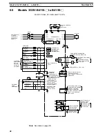 Preview for 43 page of Omron SYSDRIVE 3G3IV Installation Instructions Manual