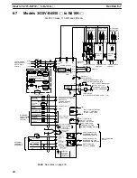 Preview for 45 page of Omron SYSDRIVE 3G3IV Installation Instructions Manual